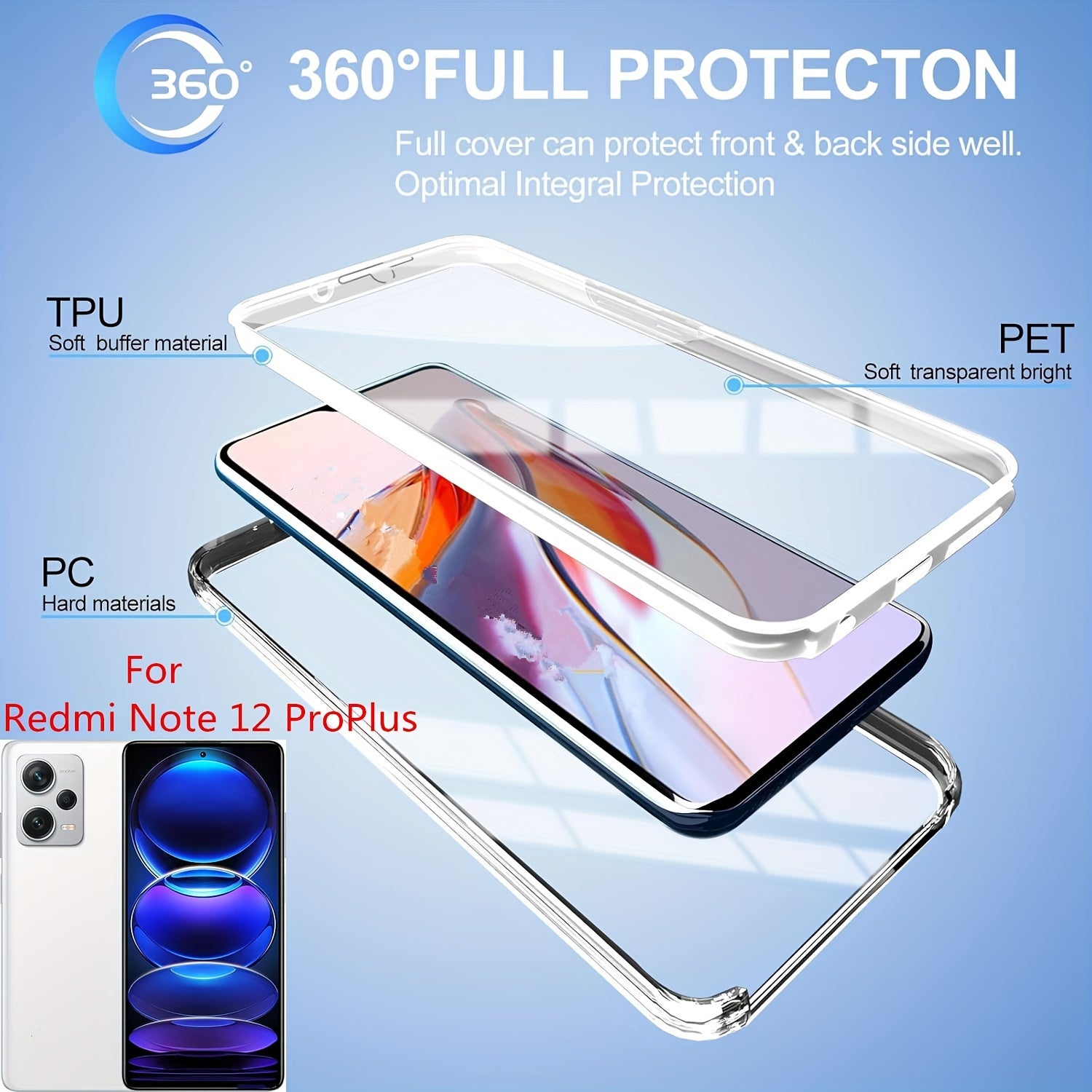 Полный ударопрочный чехол для телефона для моделей Xiaomi Redmi с прозрачной крышкой