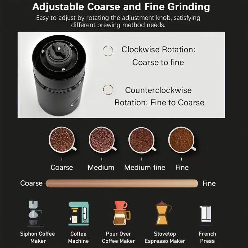 Electric Coffee Bean Grinder Portable USB Rechargeable Small Automatic Grinder