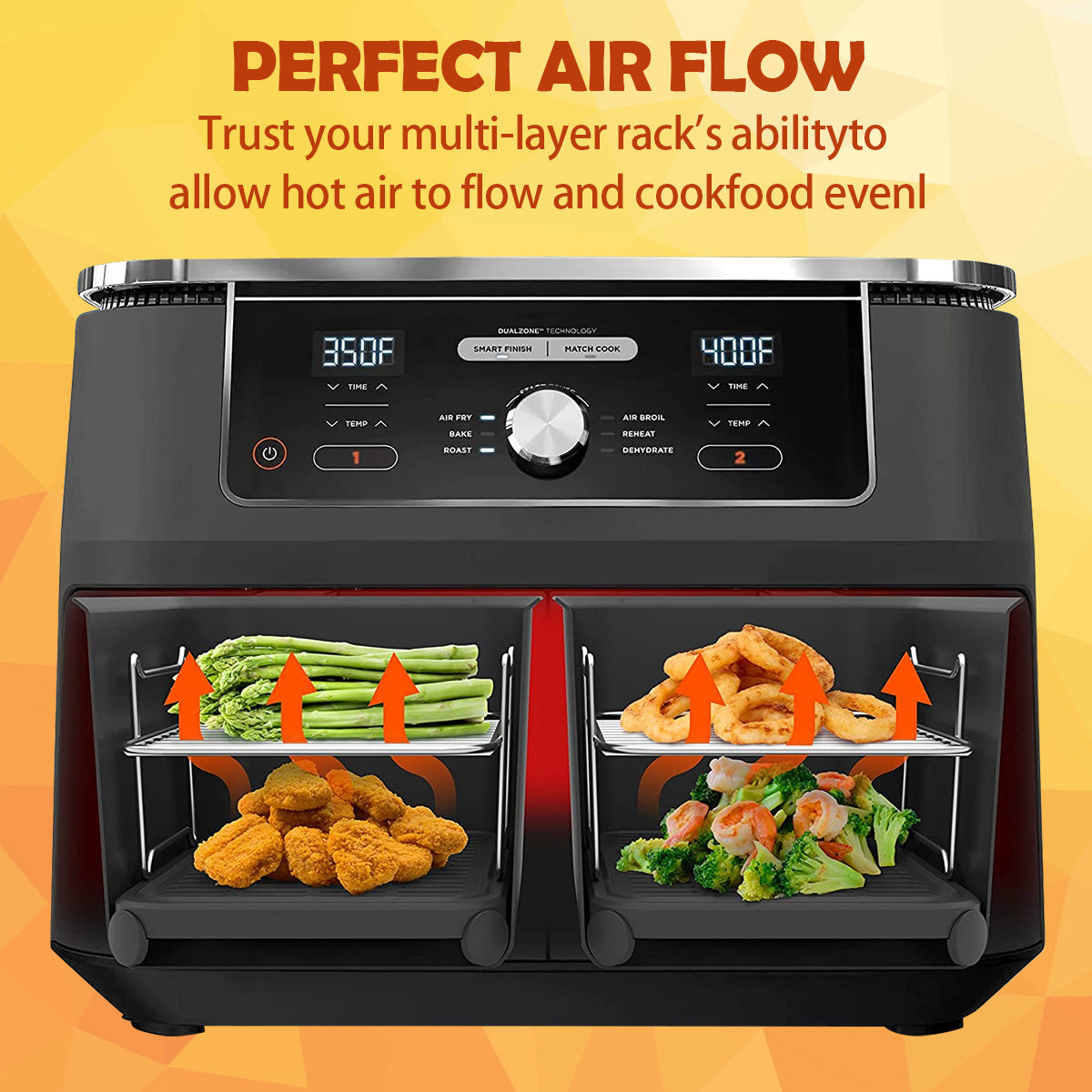 4-Donali Havo Qovurish Qurilmasi Aksesuarlar to'plami, Silikon mato va zanglamaydigan po'lat panjaralar bilan, Ikki Zonal Havo Qovurish Qurilmalari uchun