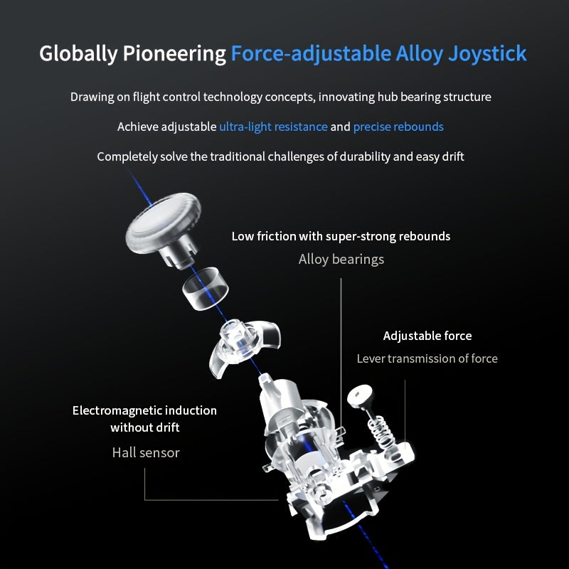 Wireless Game Controller for PC Xbox Steam with Force Feedback Trigger