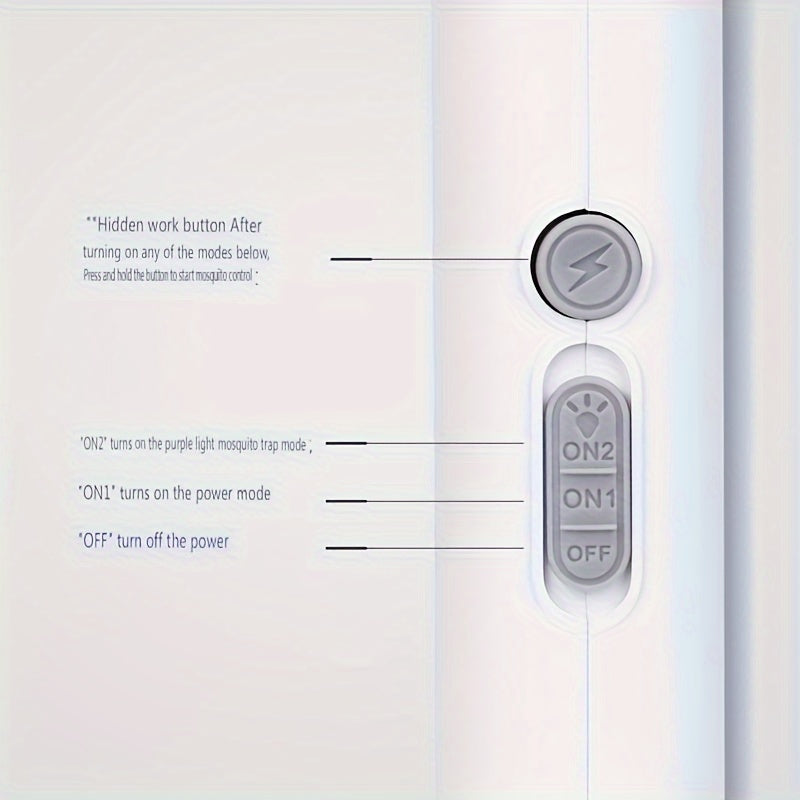 USB перезаряжаемая мухобойка и уничтожитель насекомых - идеально подходит для дома, офиса, сада и кемпинга.