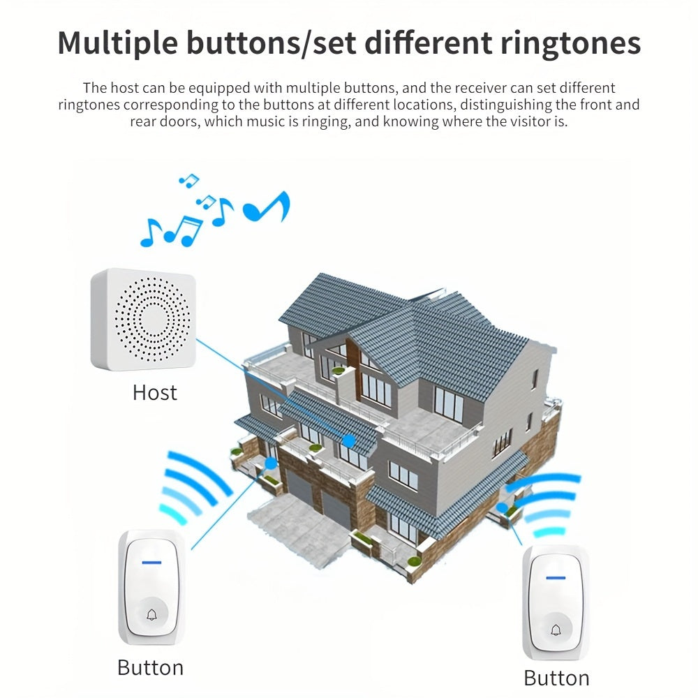 Wireless Smart Doorbell with 38 Chime Options and Long Distance Remote Control