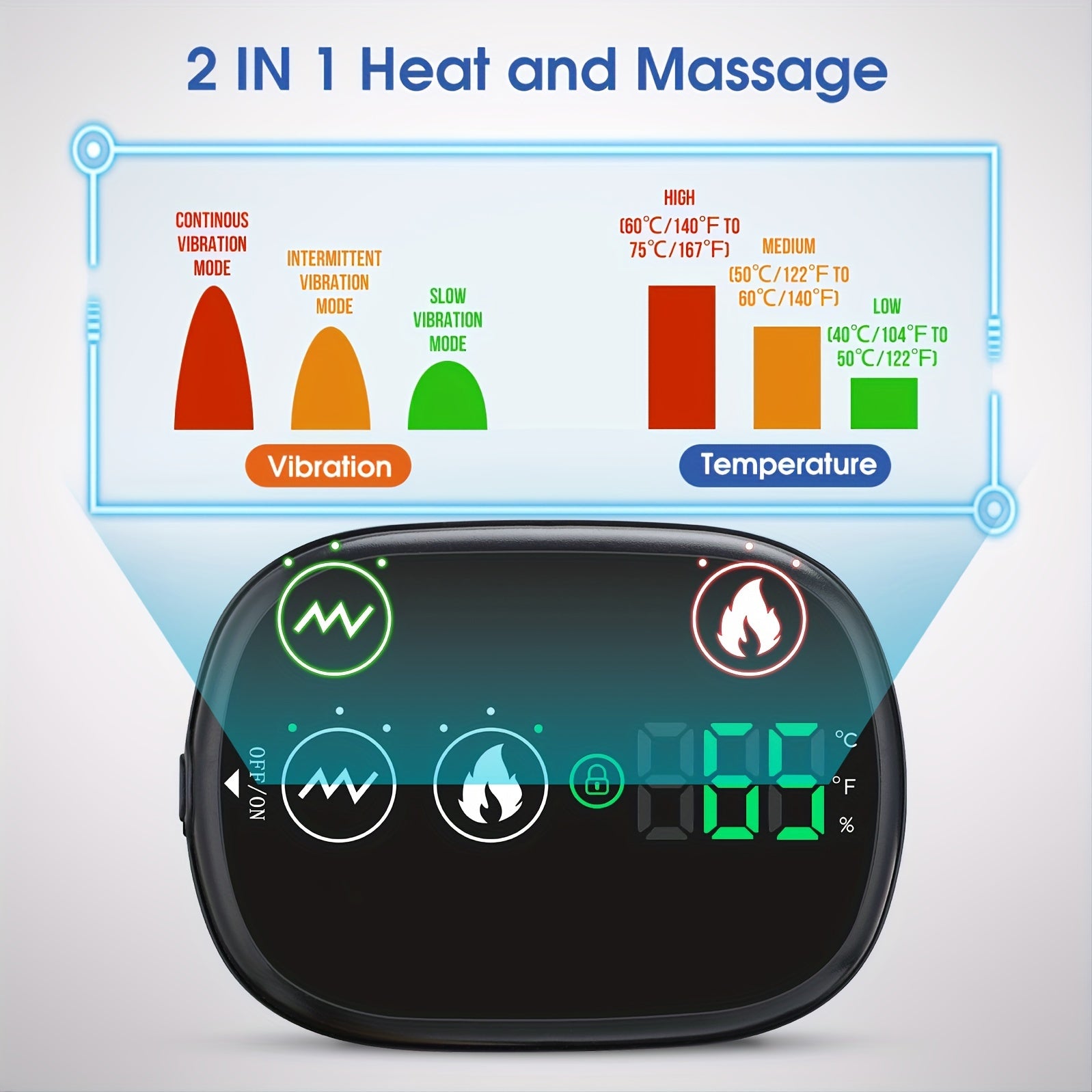 LED displeyli, sozlanadigan harorat sozlamalari va sozlanadigan kamar bilan USB orqali zaryadlanadigan yelka massaj qiluvchi.