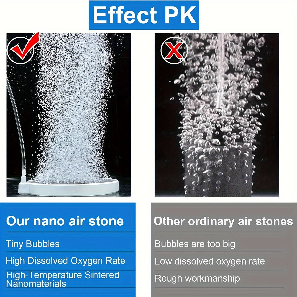 Nano Bubble Plate for Fish Tank Oxygenation Low Pressure Water Diffuser