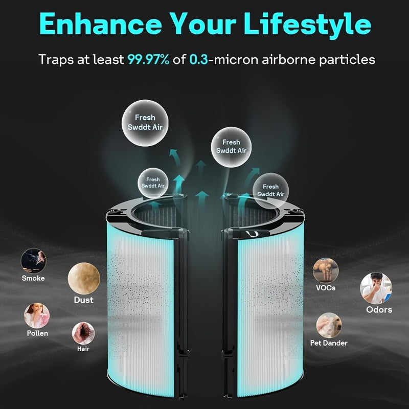 360° Combi 2-in-1 HEPA karbon almashtirish filtri Dyson havo tozalagichlari uchun