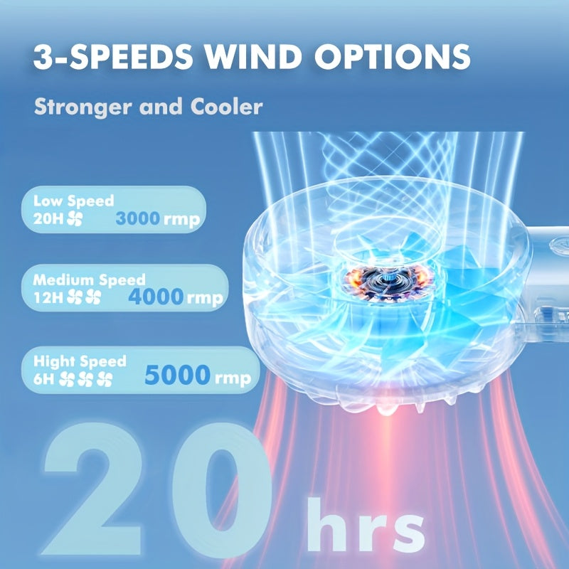 Handheld Fan Portable Mini USB Fan 3-Speed Adjustable Wind 500mAh Battery