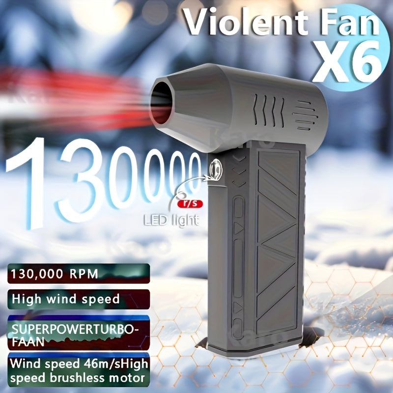 Portable Handheld Dust Blower, High-Speed 140000RPM, Rechargeable Battery