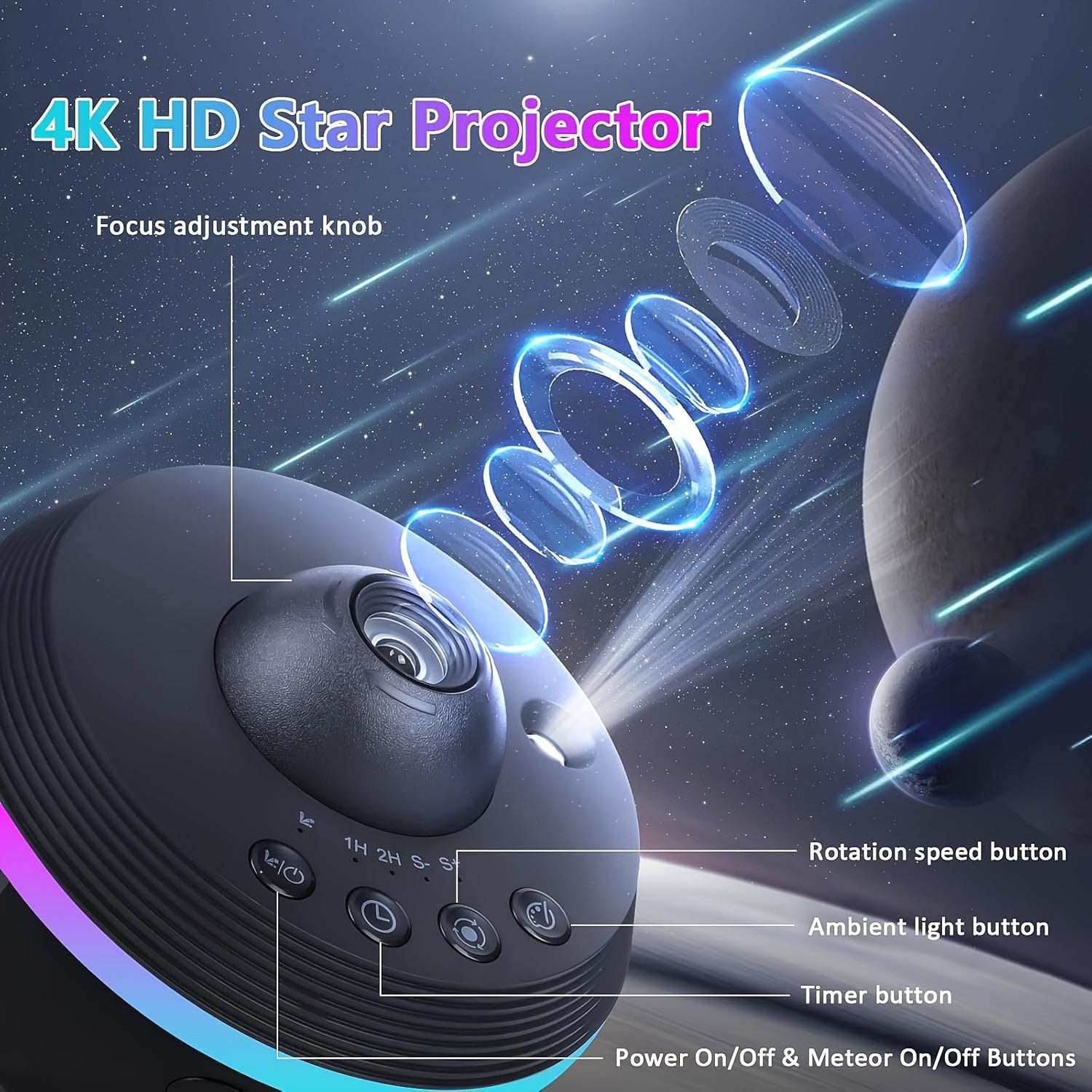 Galaxy Meteor Projector Night Light with Timer HD Nebula Lamp Adjustable Brightness Space Effects for Bedroom Home Theater