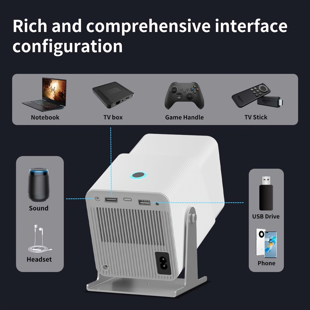 Портативный 4K видеопроектор с вращением 180°, Wi-Fi 5G, для дома и офиса