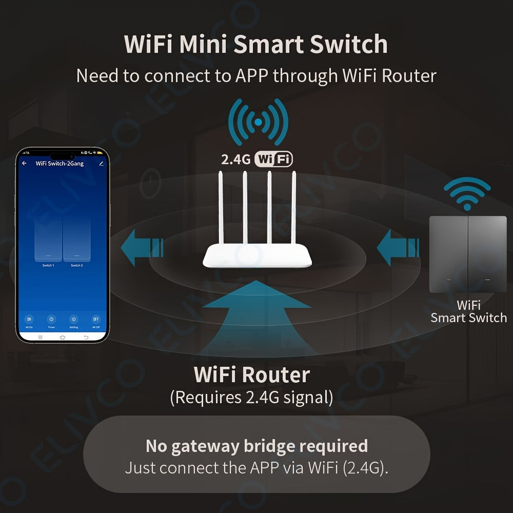 Wi-Fi Smart Switch Flush Mount App Voice Control for Home Automation