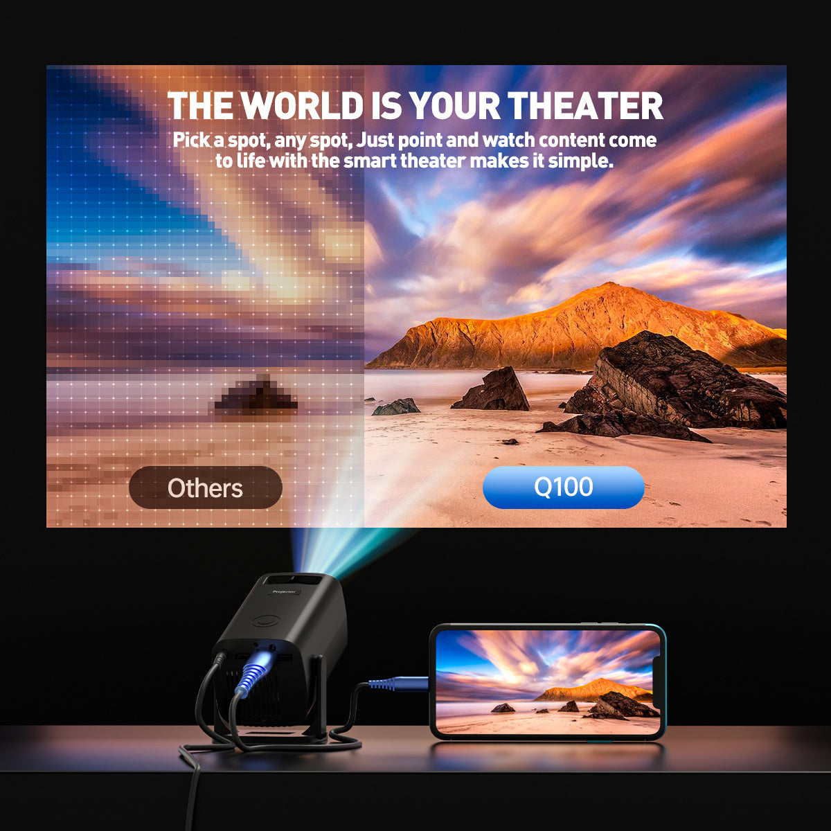 Home Projector HD Automatic Complete Setup Supports 1080P