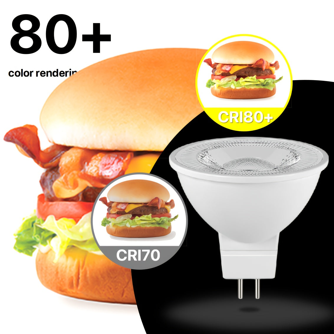 6 yoki 12 dona MR16 LED chiroqlari 5W GU5.3 Dimm qilinmaydigan manzara, kema kabina yoritgichi