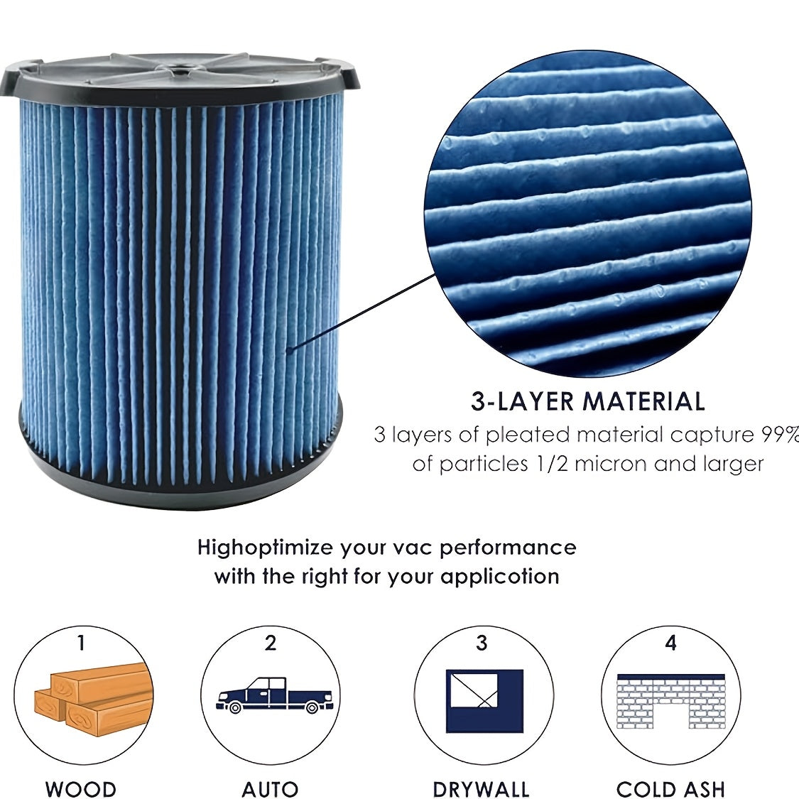 5-75 litrli do'kon vakumlari uchun nozik chang nam va quruq vakuum filtri kartridji