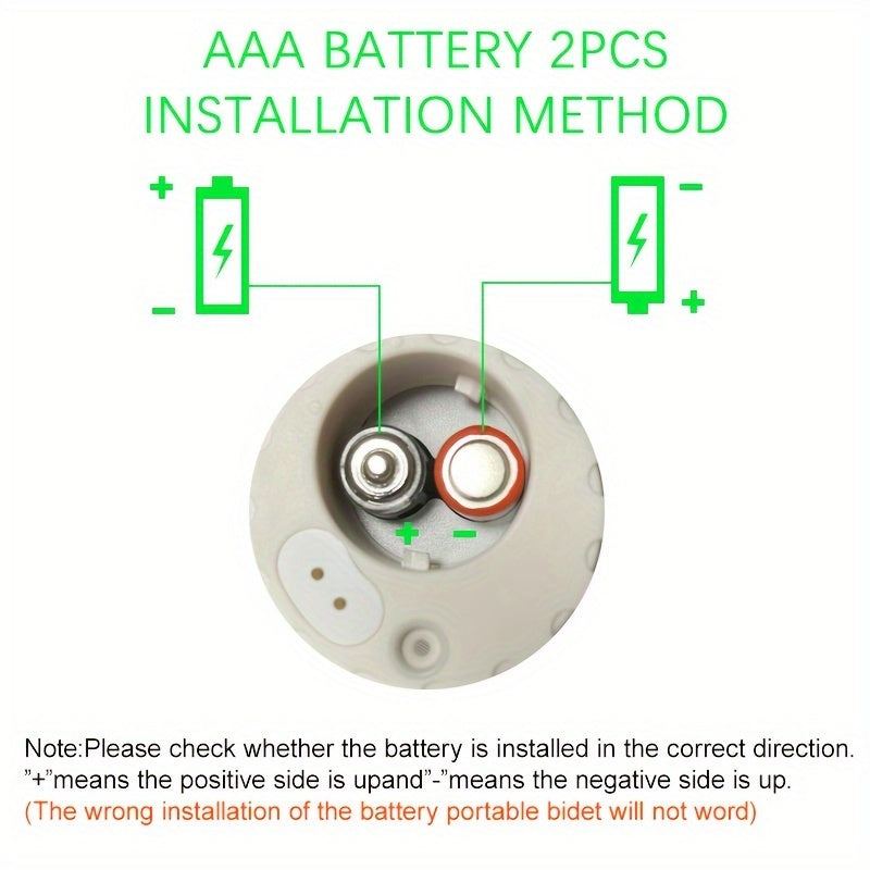 Portable Handheld Electric Bidet for Outdoor Travel with 180° Adjustable Nozzle