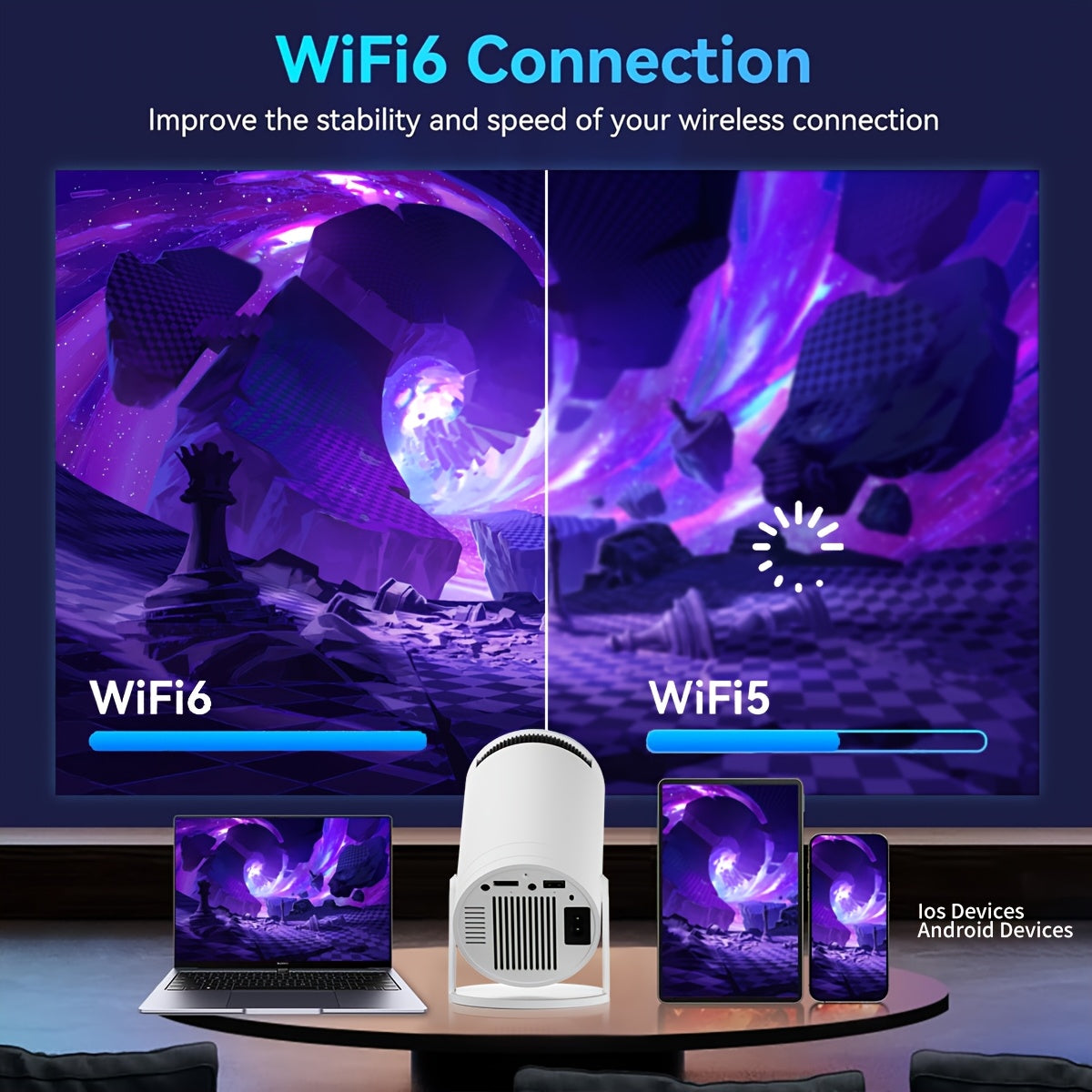 Mini Projector 4K Full HD WiFi6 BT 5.2 Portable 13000 Lumens 3.3m Screen