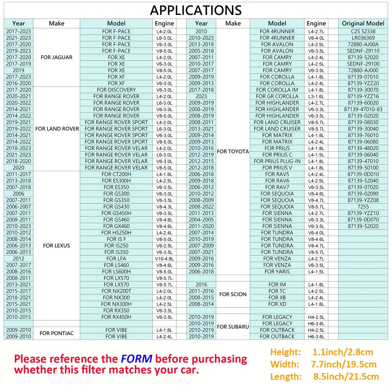 Premium Activated Carbon Cabin Air Filter Durable PP Material for Car HVAC