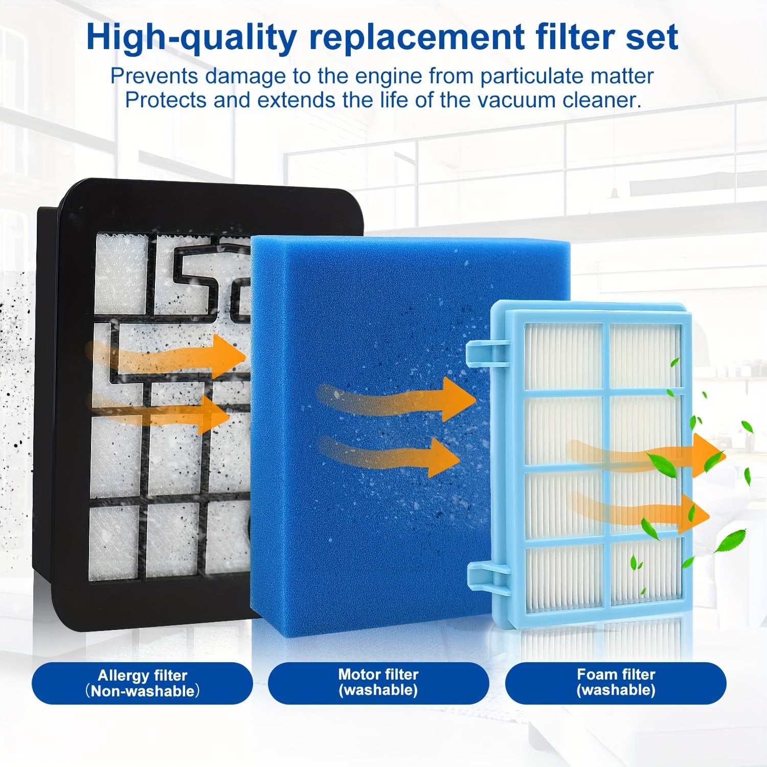 3 Pack Vacuum Filter Accessories for Compact and Active Cleaners HEPA Replacement