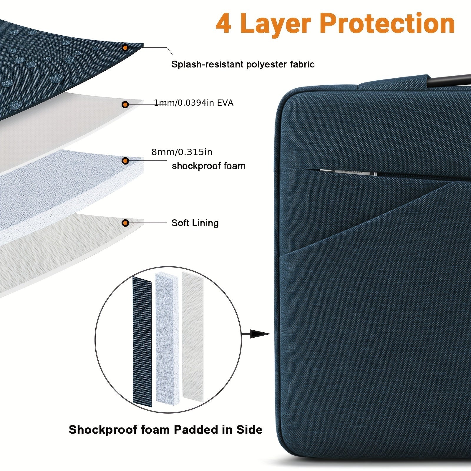 Waterproof Shock-Resistant Denim Laptop Sleeve Bag for 13-16 Inch MacBook and Notebooks