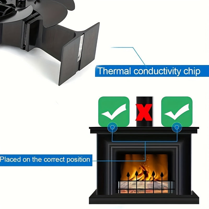 Quiet 6-Blade Stove Fan for Wood Burning Fireplaces Heat Powered