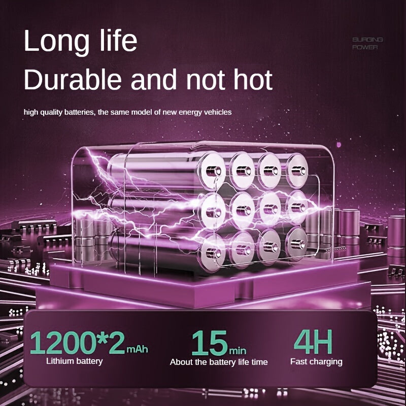 Aspiradora portátil para coche con succión de soplador, inflado, recargable por USB, compacta y ligera