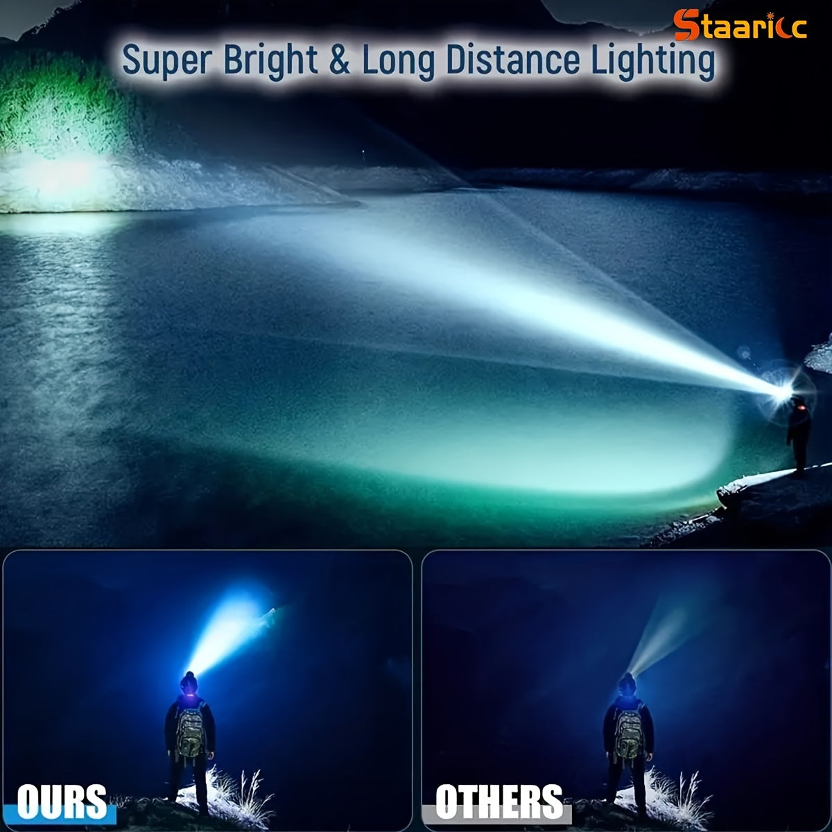 Linterna frontal LED recargable 2/1 paquete impermeable con carga USB para acampada al aire libre, pesca y emergencias