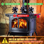 High-Speed Aluminum Heat Powered Stove Fan for Wood Gas Pellet Stoves with Thermometer