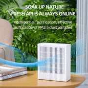 Portable USB Air Purifier for Home Office Bedroom Compact Smoke Formaldehyde Negative Ions