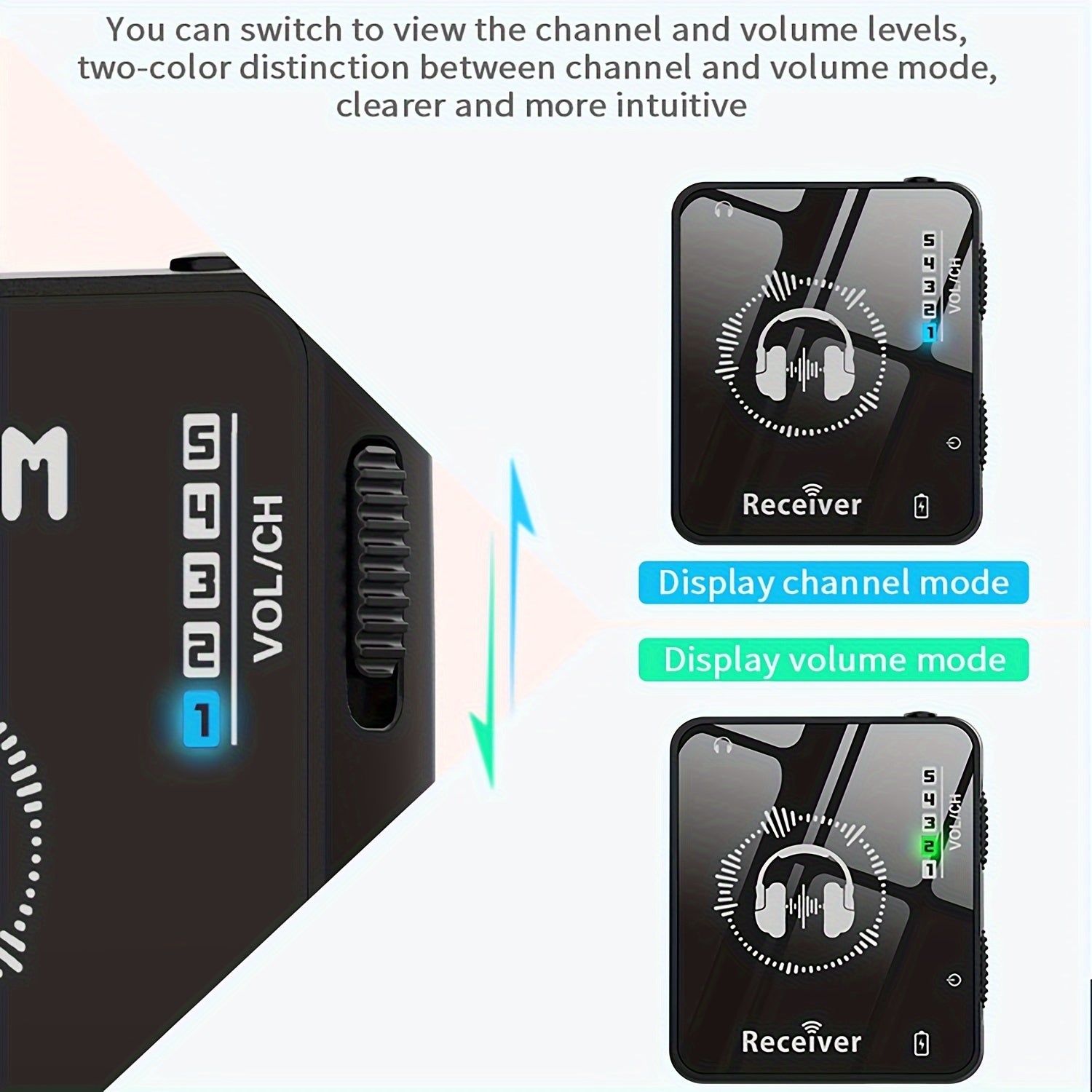 Sahna va guruh ishlatish uchun professional simsiz quloqchin tizimi, ABS materialidan tayyorlangan, yuqori aniqlikdagi audio, past kechikish va uzatkich va qabul qiluvchi uchun uzoq batareya umriga ega.