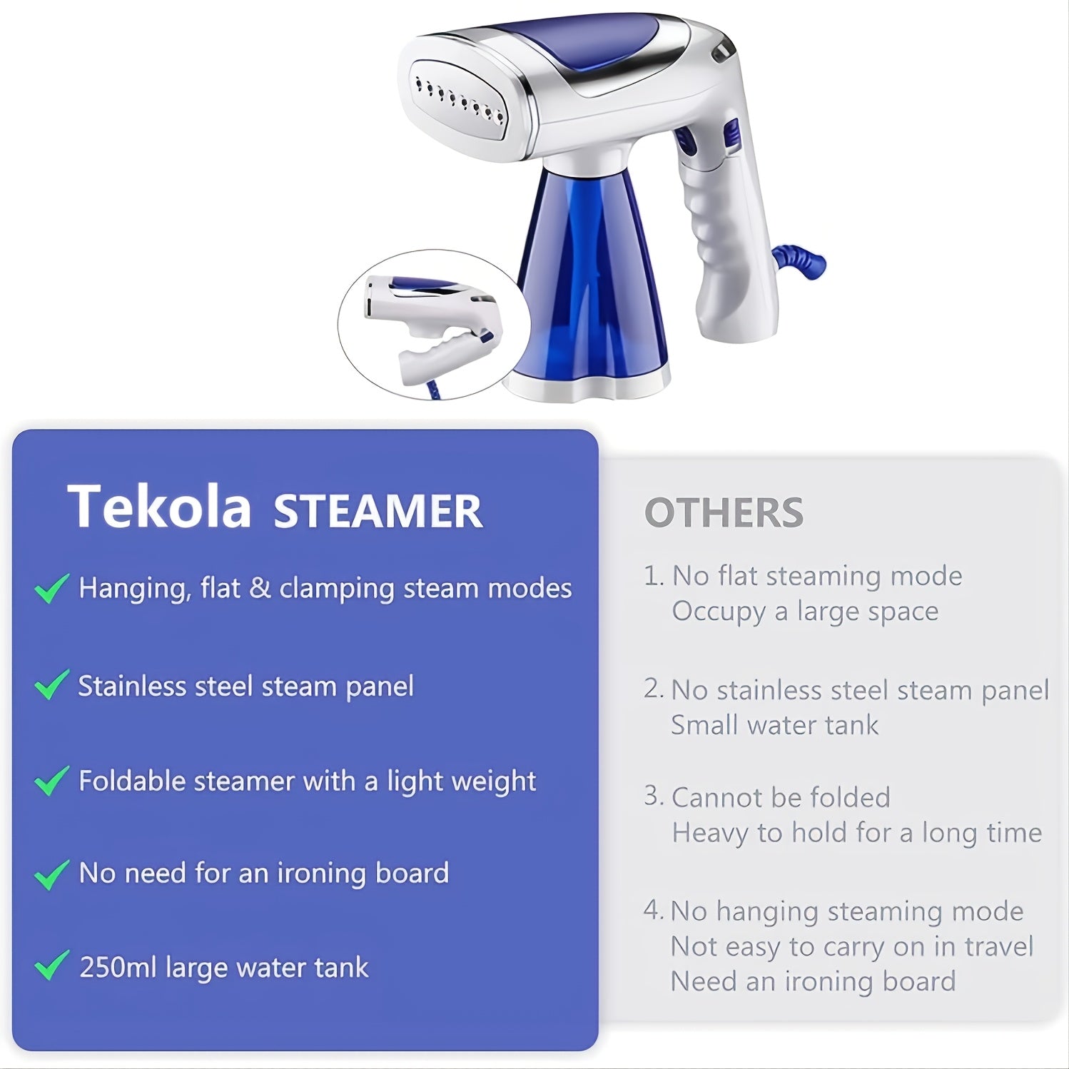 Plancha de mano portátil 1600W Diseño plegable Plancha de vapor húmedo y seco para viajes