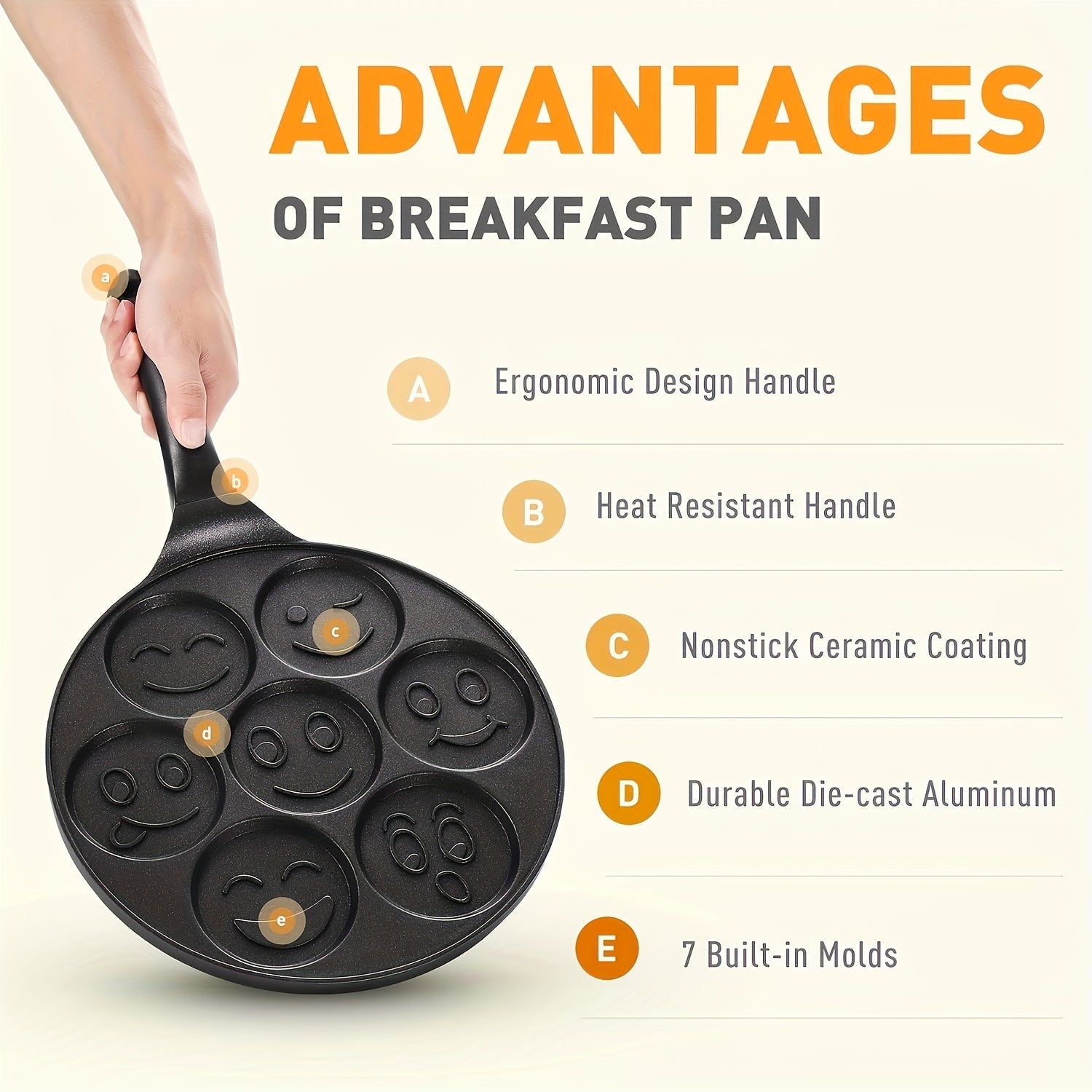 7-Cup Nonstick Frying Pan for Eggs Burgers and Pancakes Durable Aluminum Cookware