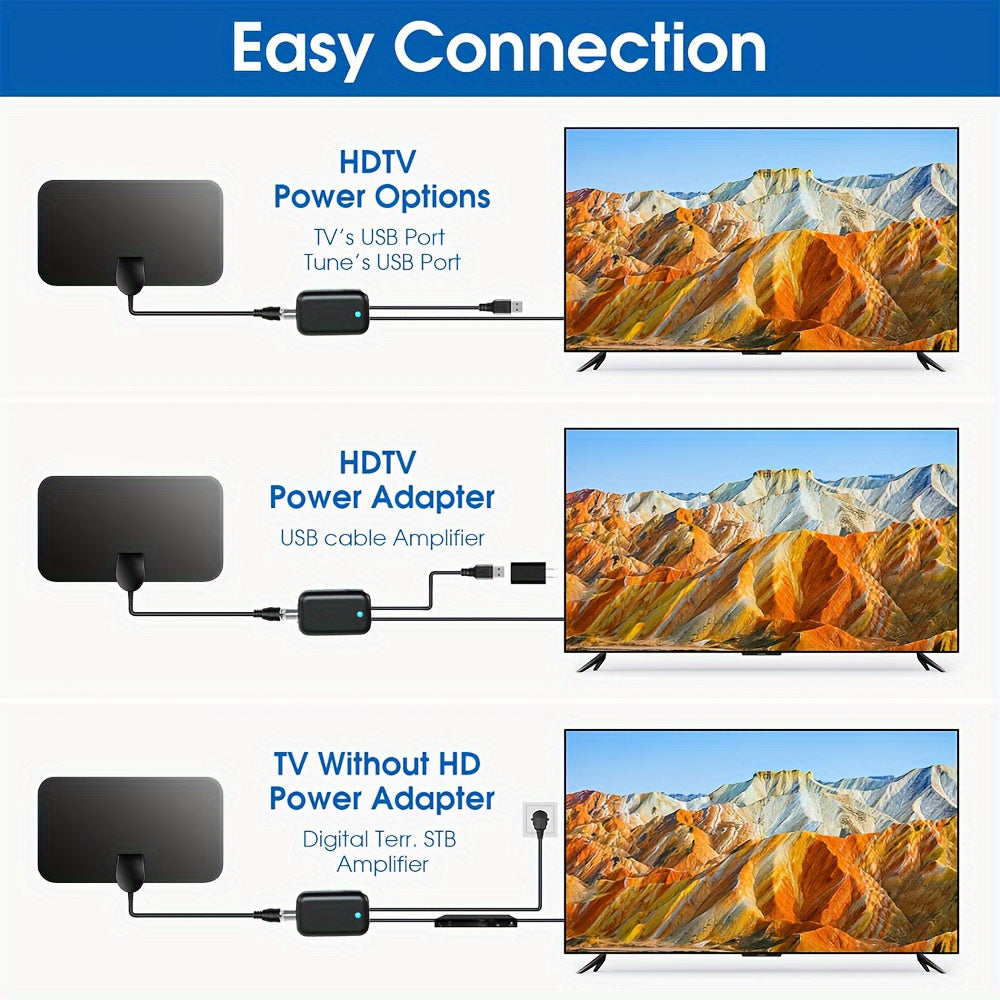 Digital TV Antenna 240 Mile Range 4K Ultra HD Indoor Signal Amplifier with Coaxial Cable