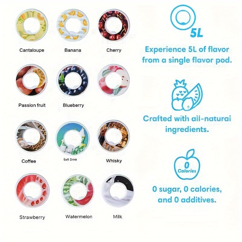Water Bottle Pods 2 Flavors Zero Sugar Zero Calories Fruit Flavors