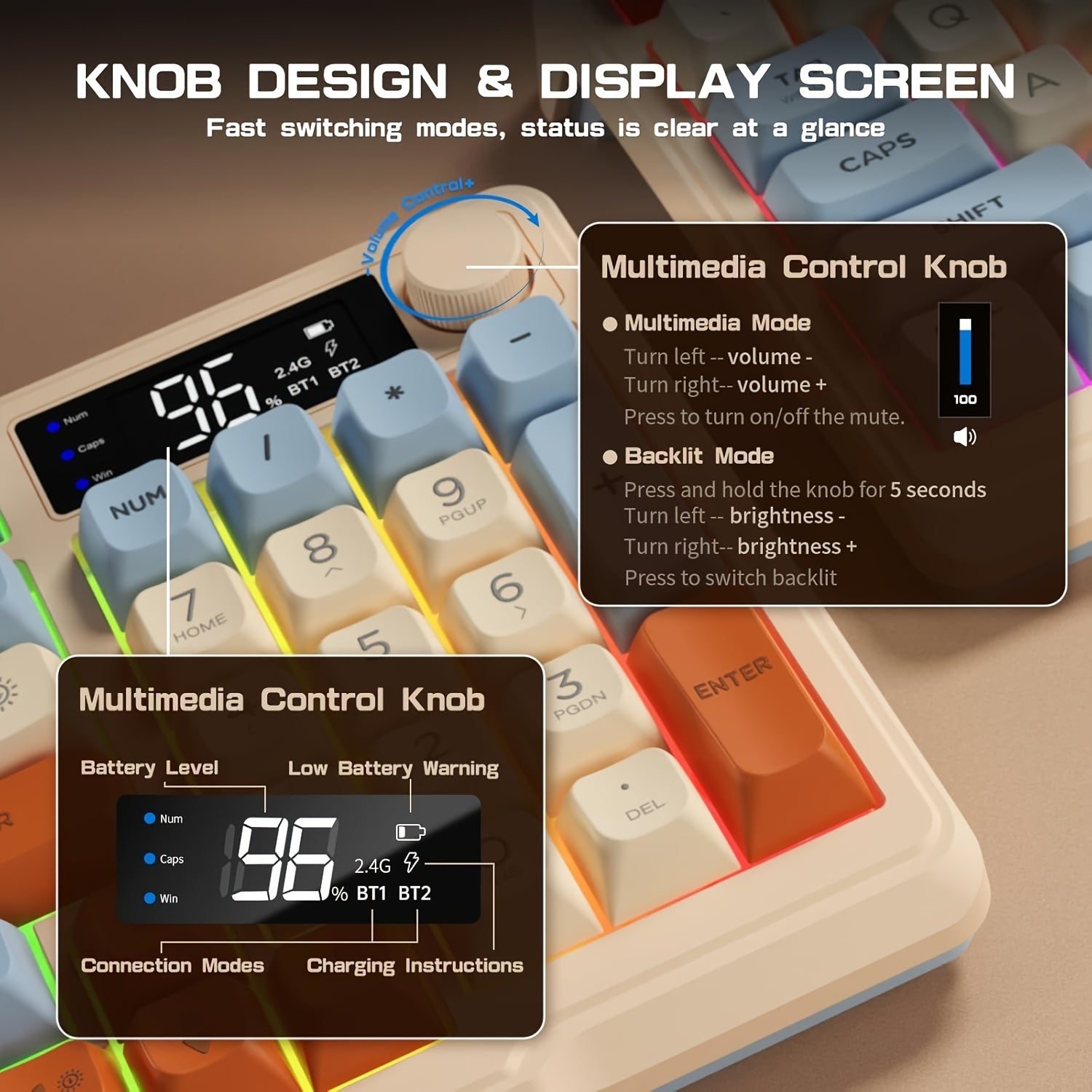 Клавиатура LexonElec M96 Wireless Gaming - Эргономичный механический тактильный, RGB LED подсветка, PBT клавиши, перезаряжаемая батарея 2000mAh, 94-клавишная раскладка для Windows и Mac.