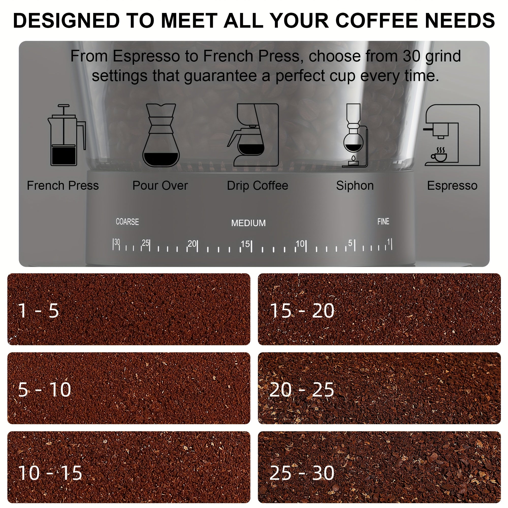 Conical Burr Electric Coffee Grinder with 30 Precision Settings Food Grade Plastic 220-240V