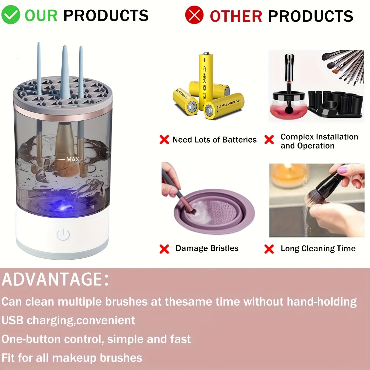 Electric Makeup Brush Cleaner USB Automatic Deep Clean Multi-Size Compatibility Visual Water Tank