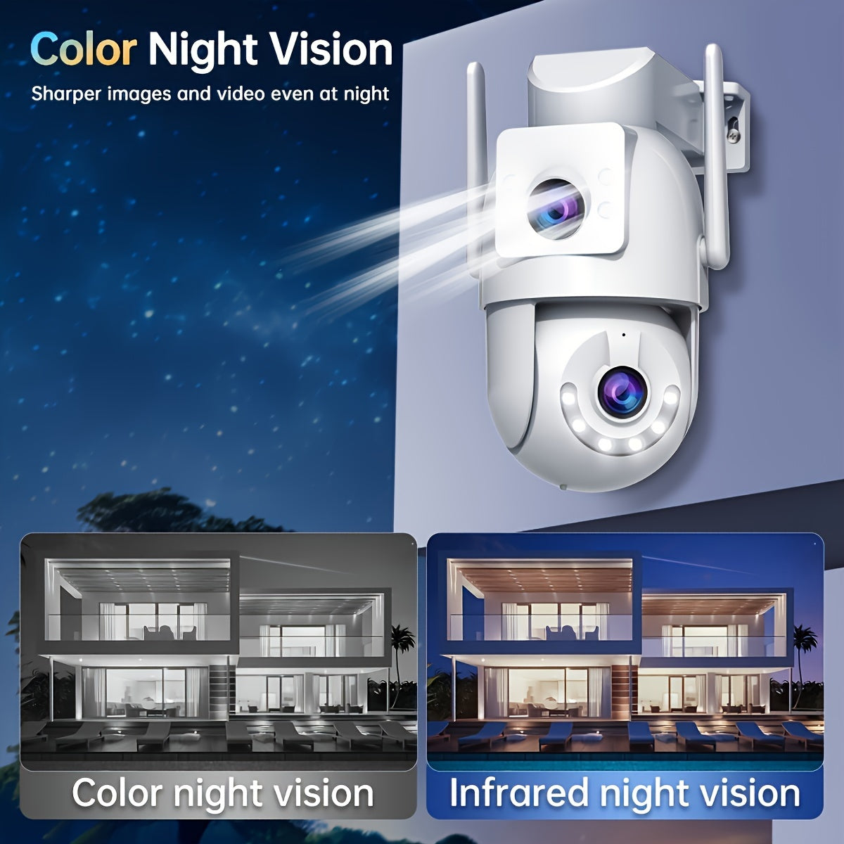 Dual-Screen 3MP Security Camera with PTZ WiFi Motion Tracking Night Vision