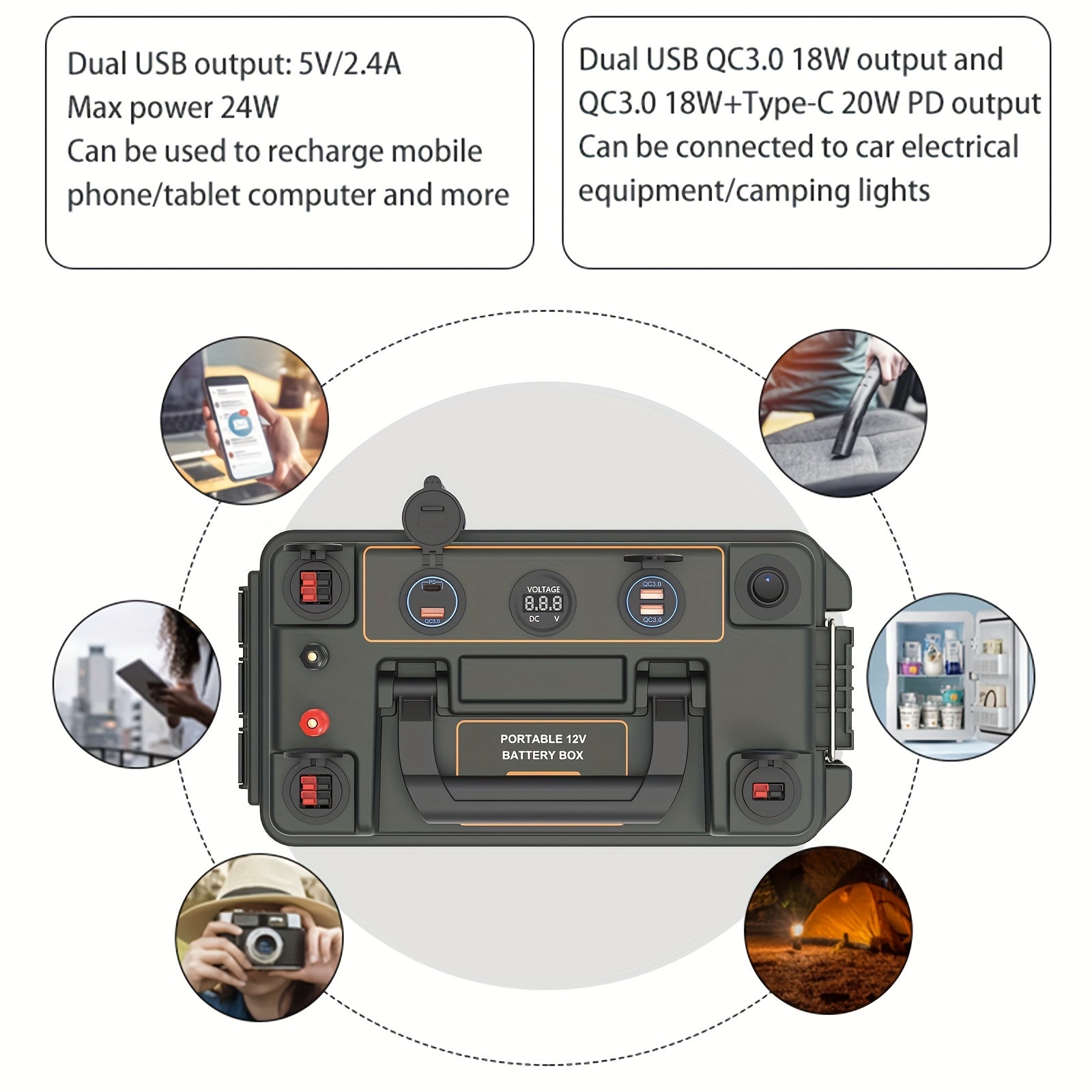 Portable Outdoor Battery Box with USB QC3.0 and Car Charger for RVs
