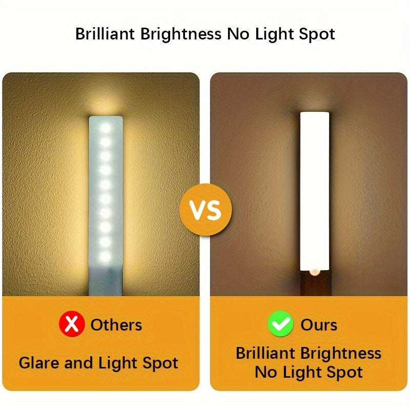 Luz nocturna LED recargable por USB con sensor de movimiento, brillo ajustable, soporte magnético para armarios, gabinetes y dormitorios