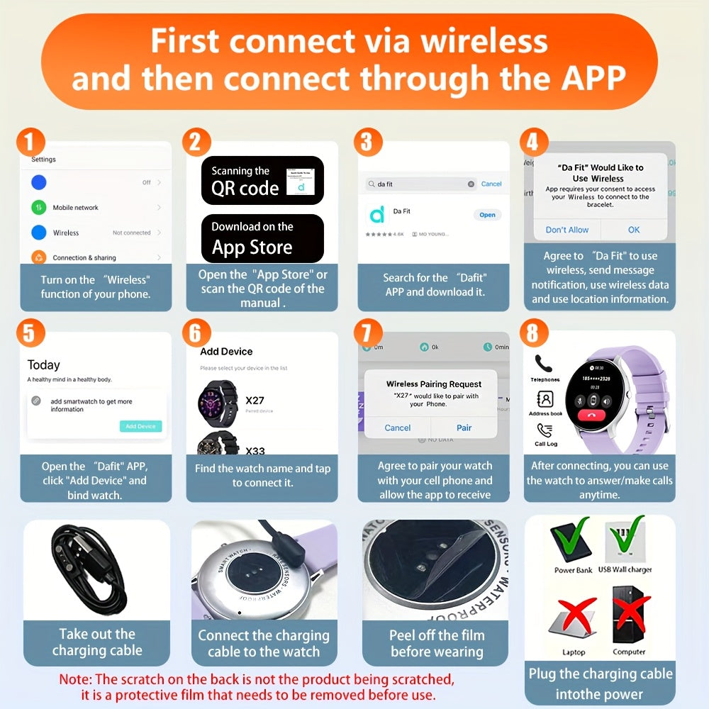 Smart Watch for Men and Women 5.11cm TFT Display 240p 100+ Sports Modes IP68 Waterproof