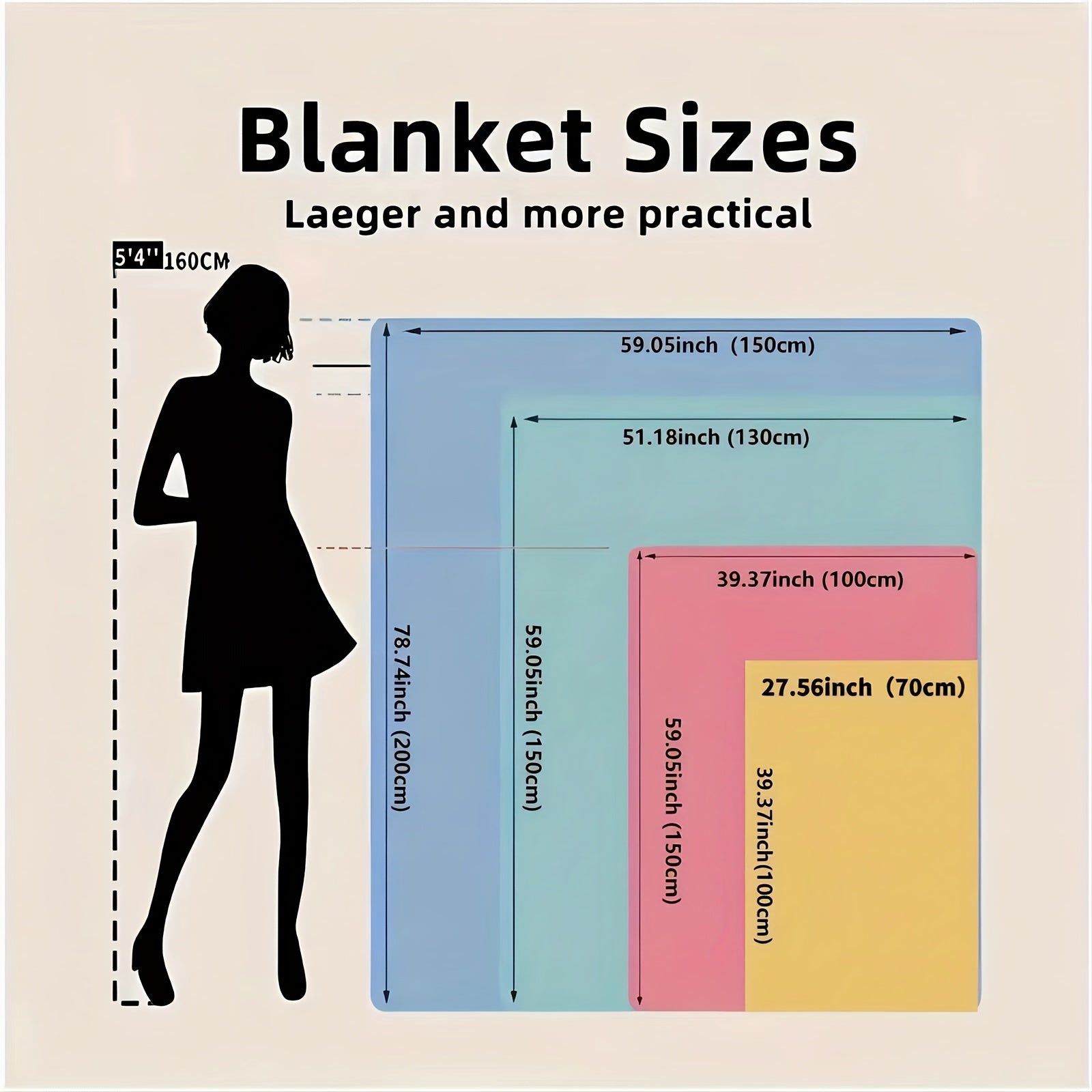 Personalized Fleece Blanket with Photos Soft Warm Custom Gift for Bed Couch Outdoor