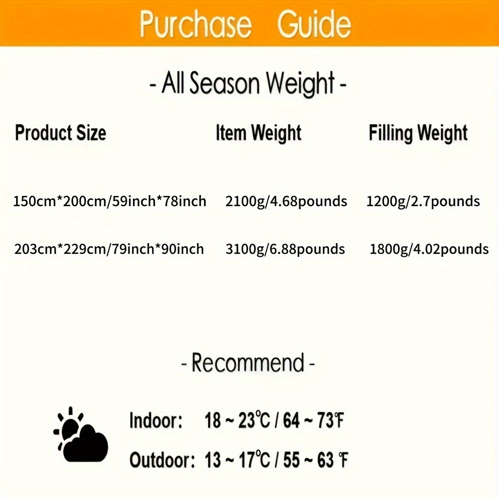 Plush Sherpa Blanket Durable Soft Warm Versatile for Home or Outdoors