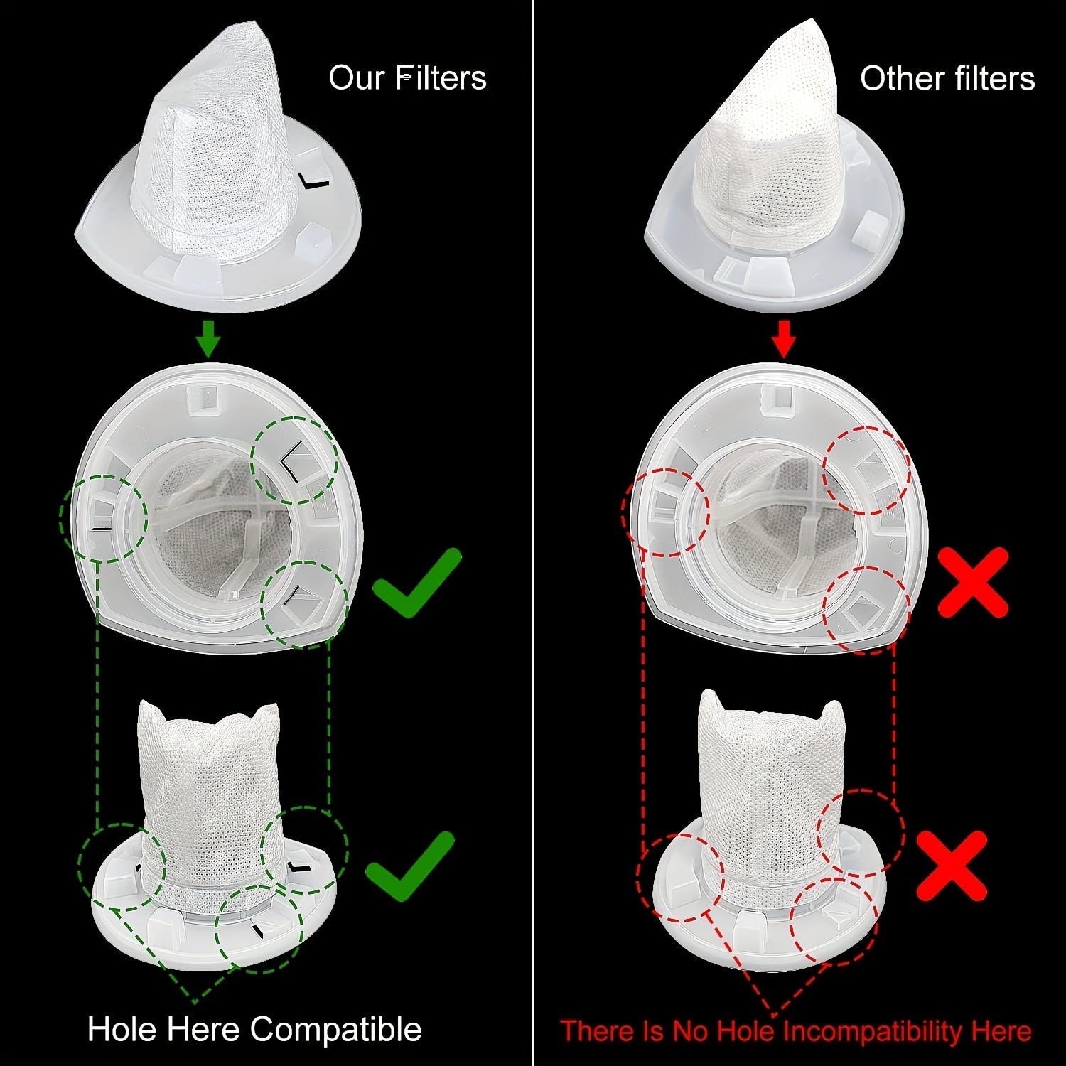 Replacement Cartridge Screens for Cordless Hand Vacuum Vacuum Cleaner