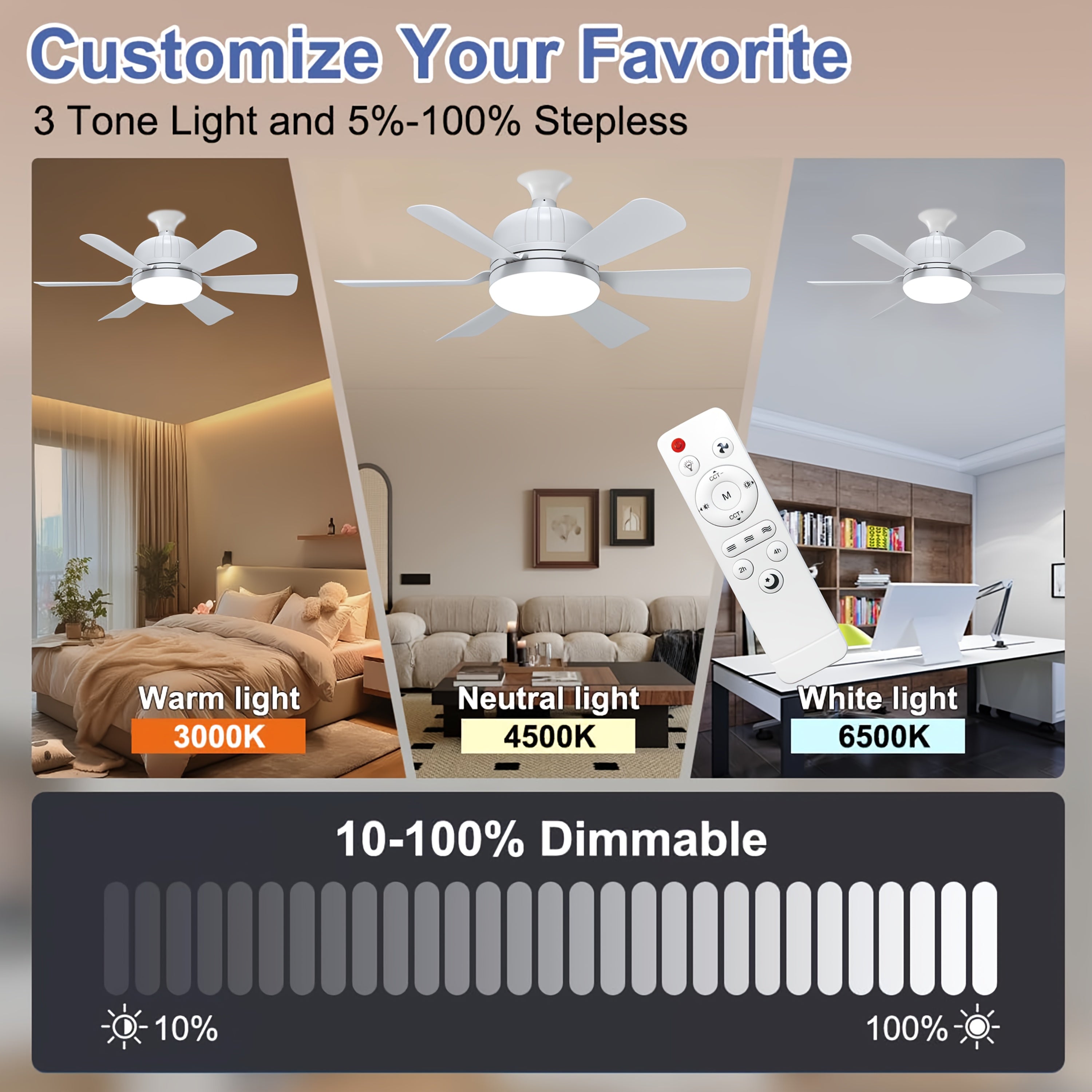 40W White Ceiling Fan Light with Remote Control 51.99cm E26/E27 Dimmable 3-Speed with Memory
