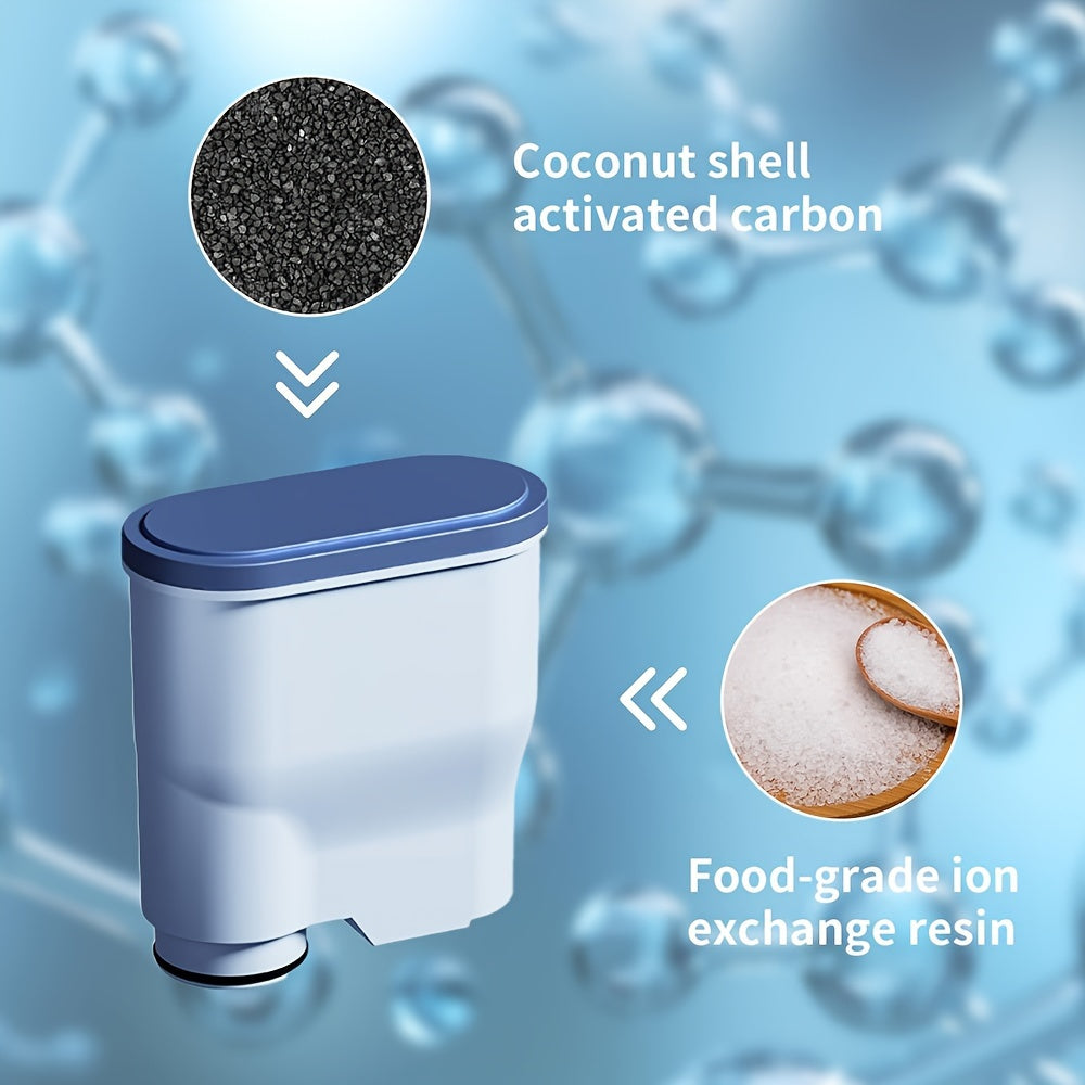 2 dona Qahva mashinasining suv filtrlari to'liq avtomatik mashinalar uchun Limon skalasi oldini olish