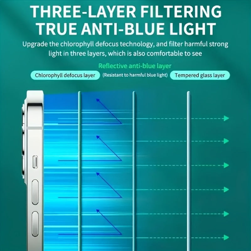 4-Pack Green Light Privacy Screen Protector for iPhone 9H Tempered Glass Full Coverage