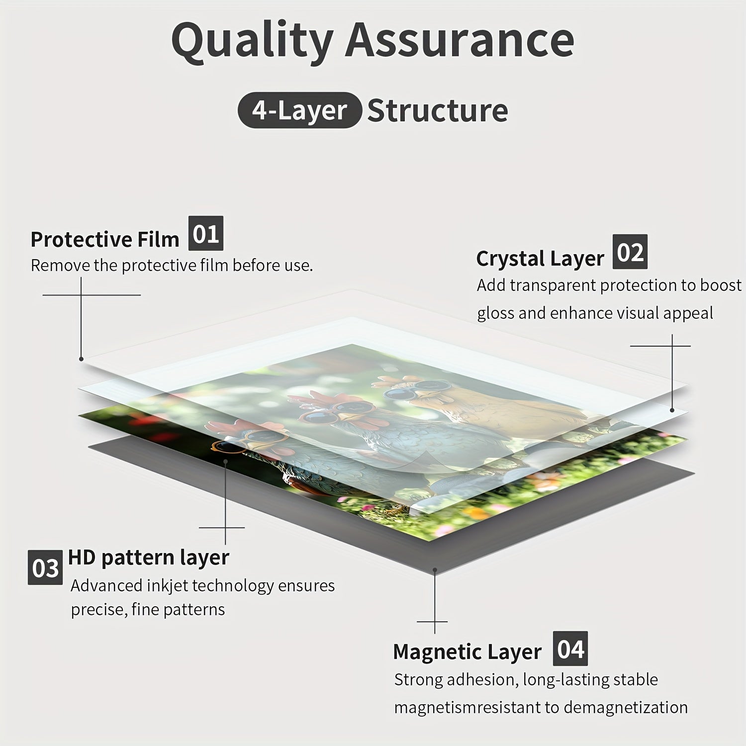 Qumli magnitli idish-tovoq qopqog'i, fermaxona oshxona dekoratsiyasi uchun 58x66 sm