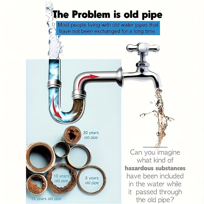 Water Filter for Washing Machine Shower Toilet Pre-Filtering Dechlorination Pressure-Resistant