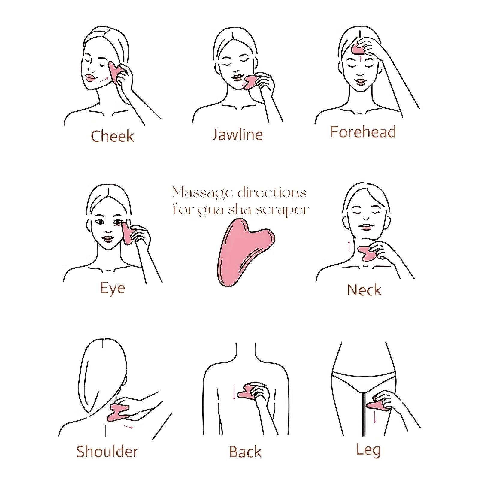 Pushti Qoplama Gua Sha Massaj Asboblari va Yuz Rulosi To'plami - Jismoniy va ruhiy dam olish uchun mukammal qo'l bilan ishlatiladigan asboblar, zaryadlash yoki batareyalar talab qilinmaydi. Ideal sovg'a tanlovi.