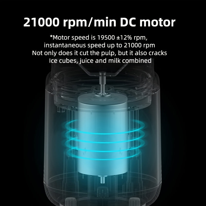 Licuadora portátil recargable por USB de 16oz, de grado alimentario PP, fácil de limpiar