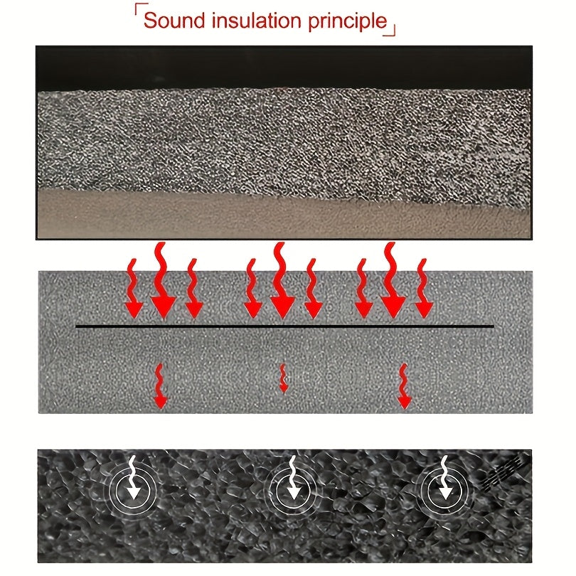 Alfombra de aislamiento térmico de aluminio para insonorización de coches, reflectante metálica